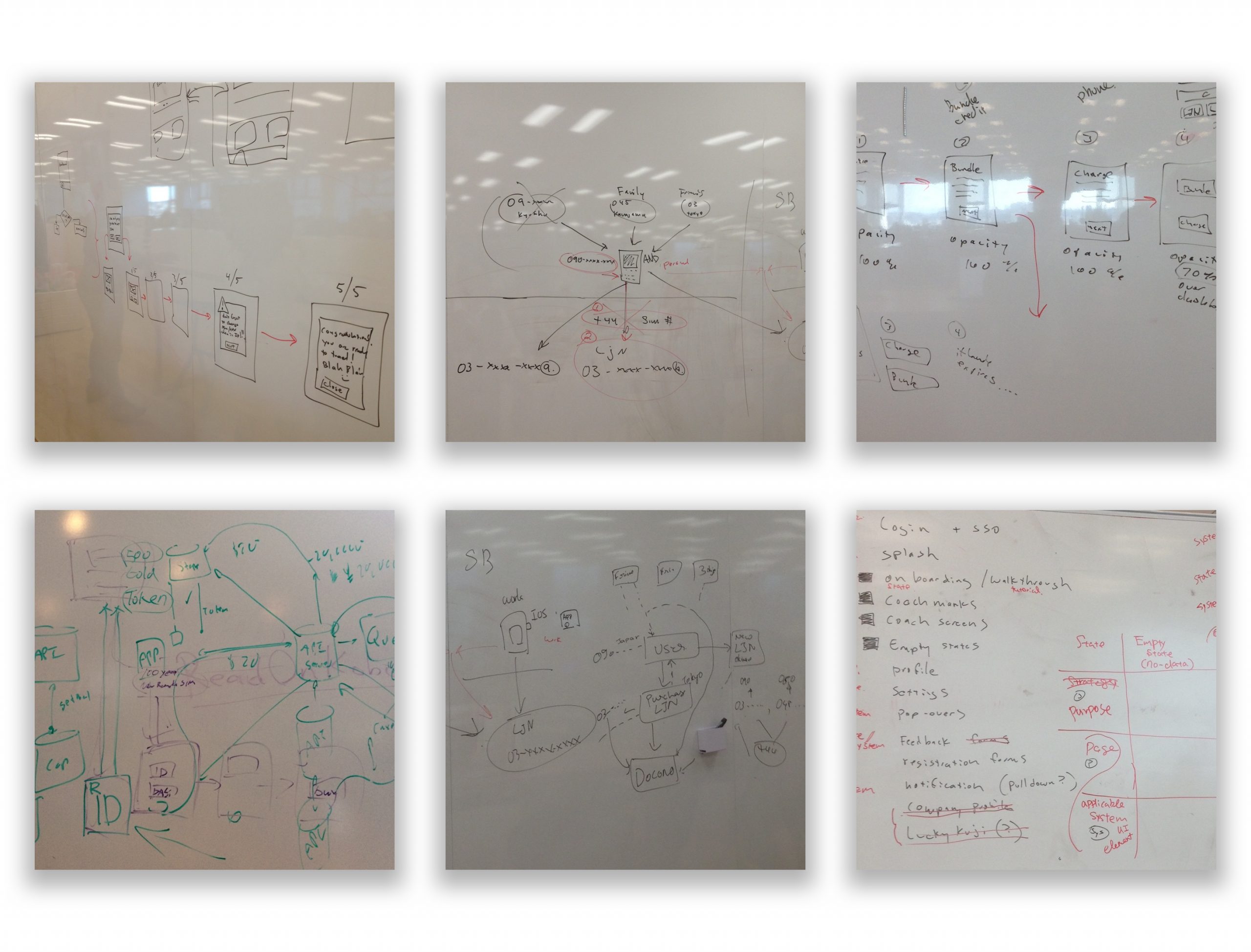 Whiteboards Whiteboards