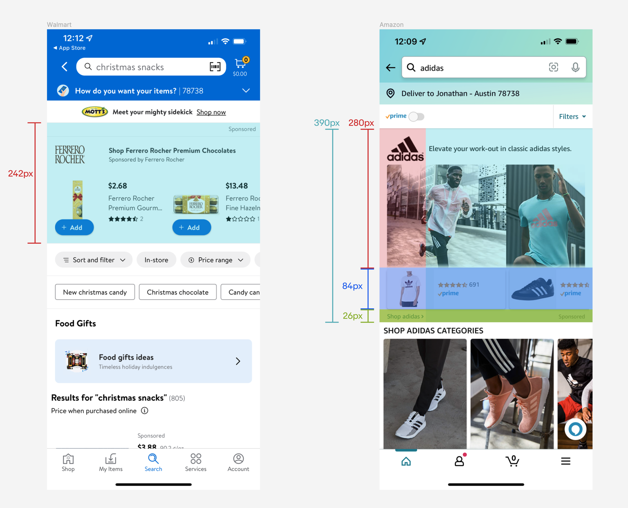Ebay PD Competitor Analysis
