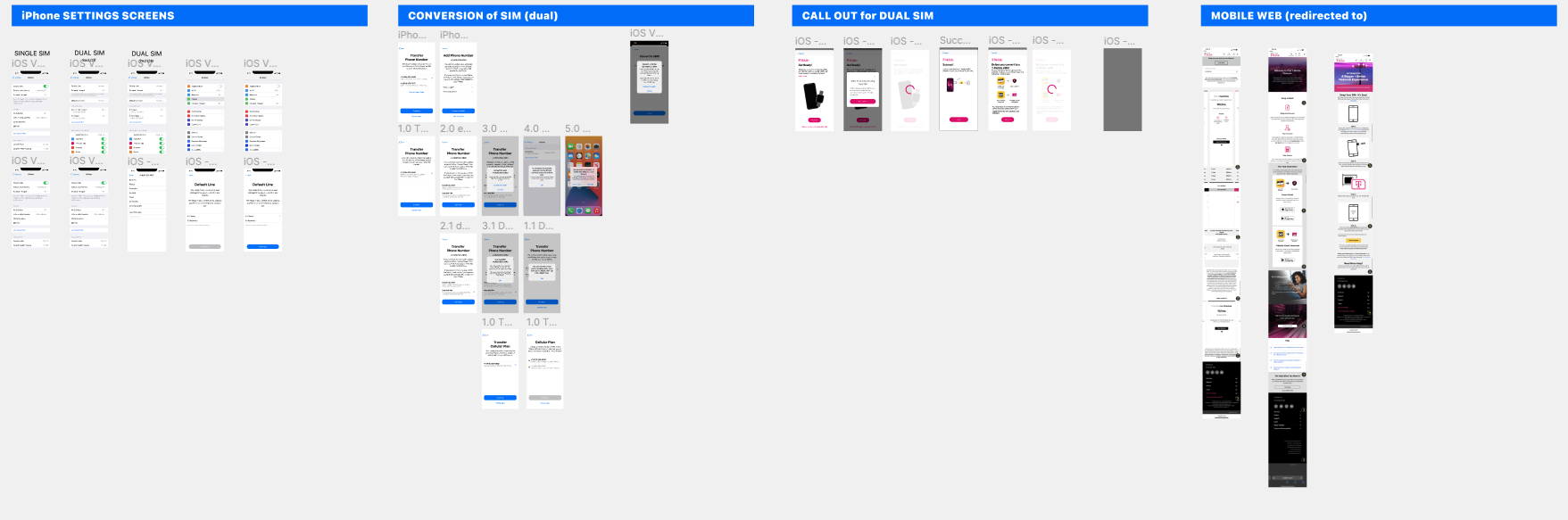 T-Mobile SIM Conversion App Screens